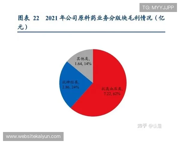 开云集团发展现状：全球奢侈品市场中的竞争优势与未来趋势